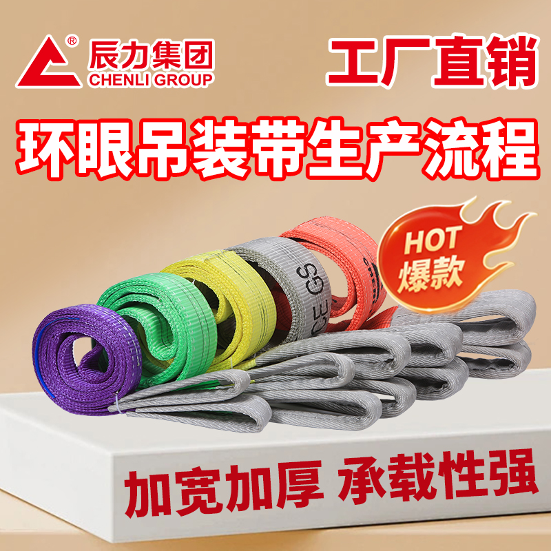 環眼吊裝帶生產流程